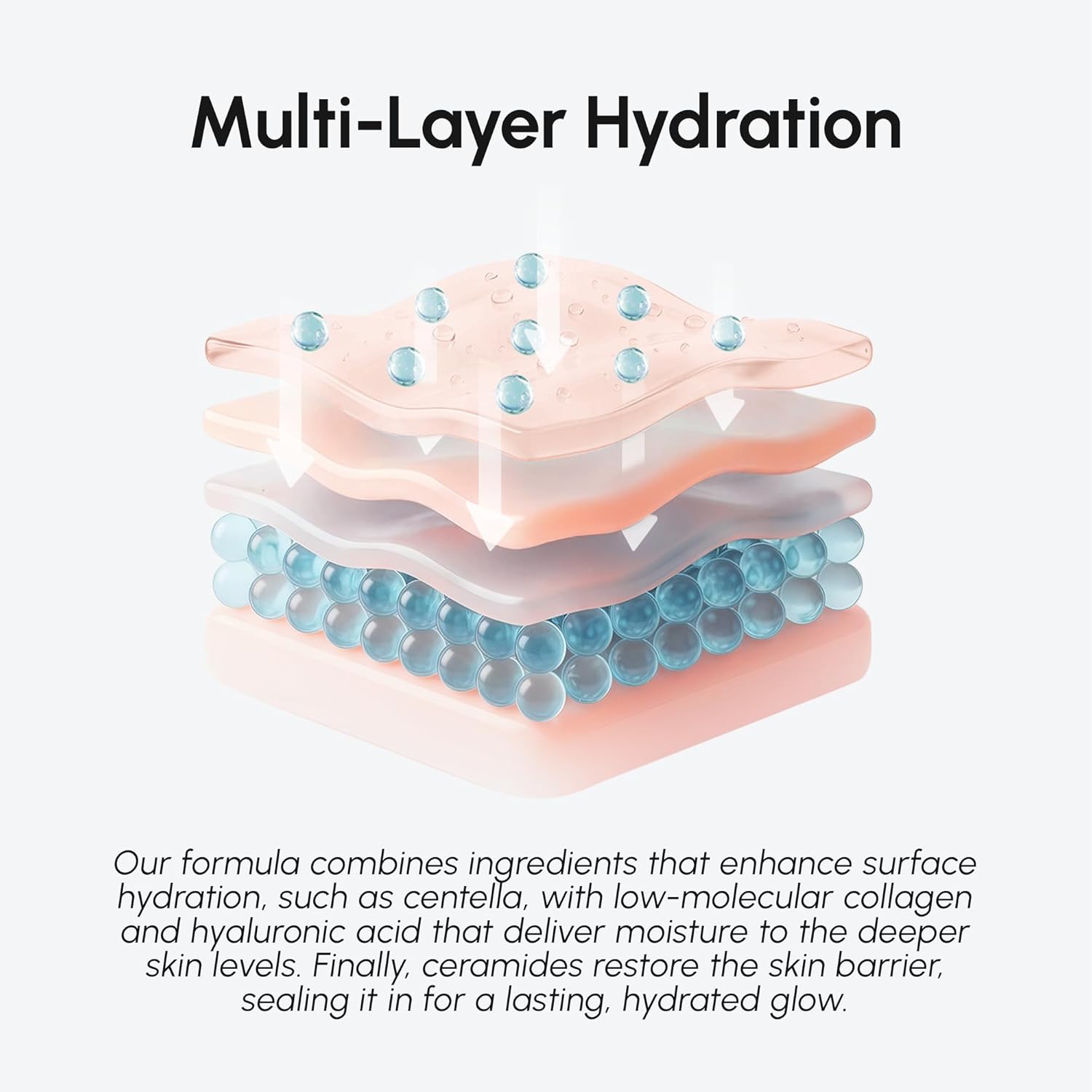 400ml 스테이 업 레이트 럭셔리 모이스춰라이징 리파 - Luxury Skincare Toner 리뷰 및 가격