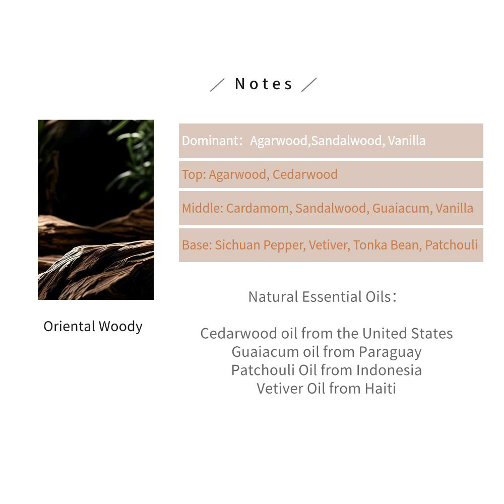 얀더 1:1 우드향 프래그런스 오일 우드 향수 에센셜  - Luxury Skincare Oil 리뷰 및 가격